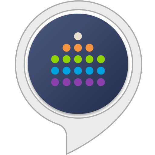 Perenio Building Management System